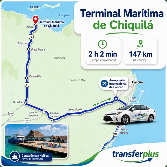 Route van Cancun Airport naar Chiquilá ferry Holbox