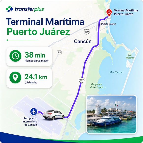 Ruta del Aeropuerto de Cancún a Puerto Juárez ferry Isla Mujeres