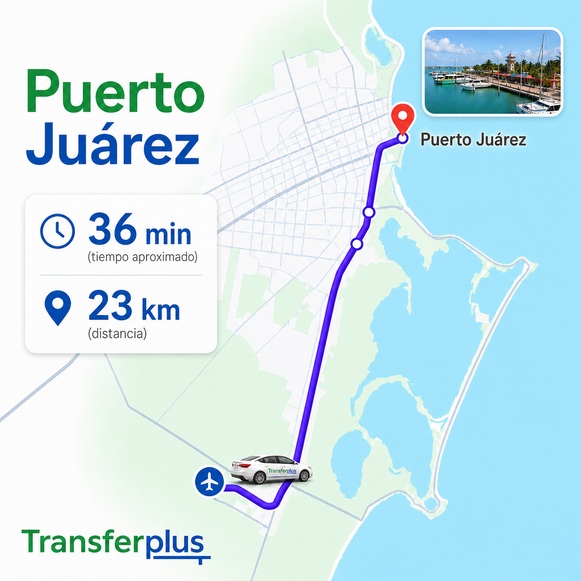 Mapa mostrando la ruta directa del Aeropuerto de Cancún a Puerto Juárez